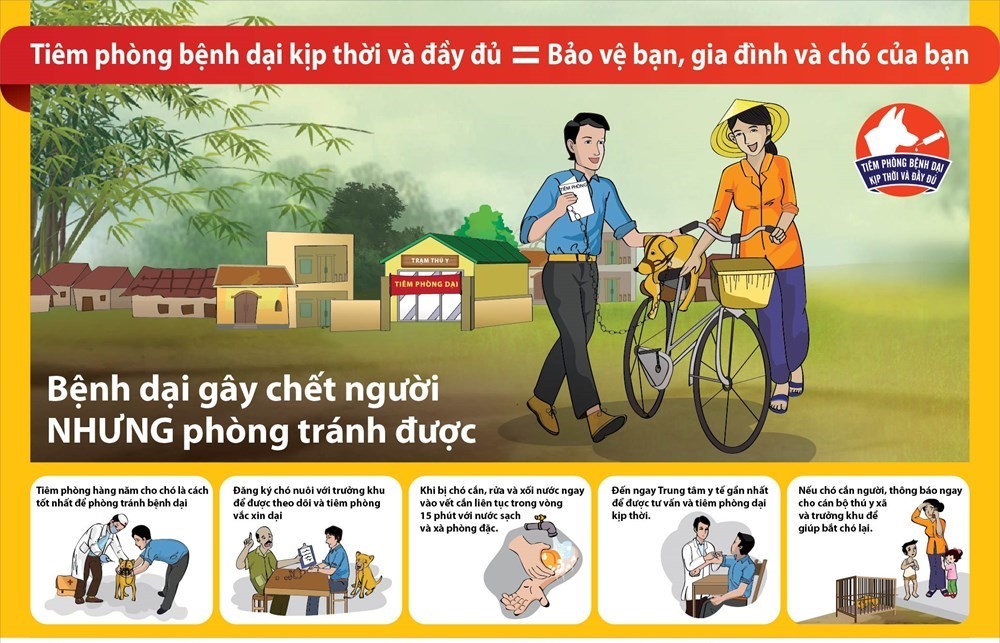 Tập trung triển khai quyết liệt, đồng bộ các giải pháp  phòng, chống bệnh Dại trên động vật